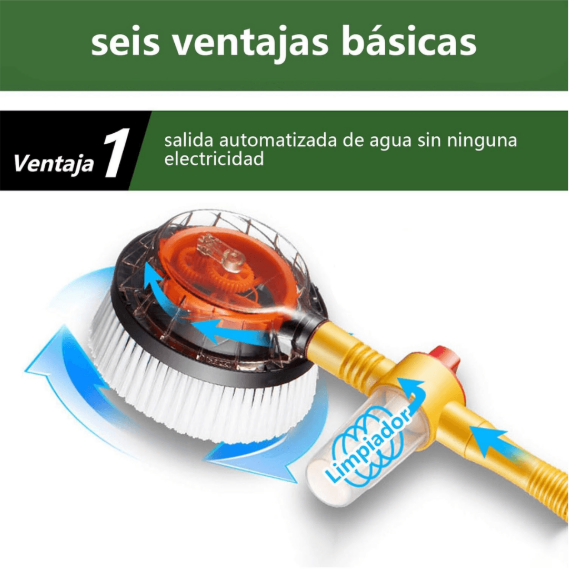 KIT LAVADOR Multifuncional